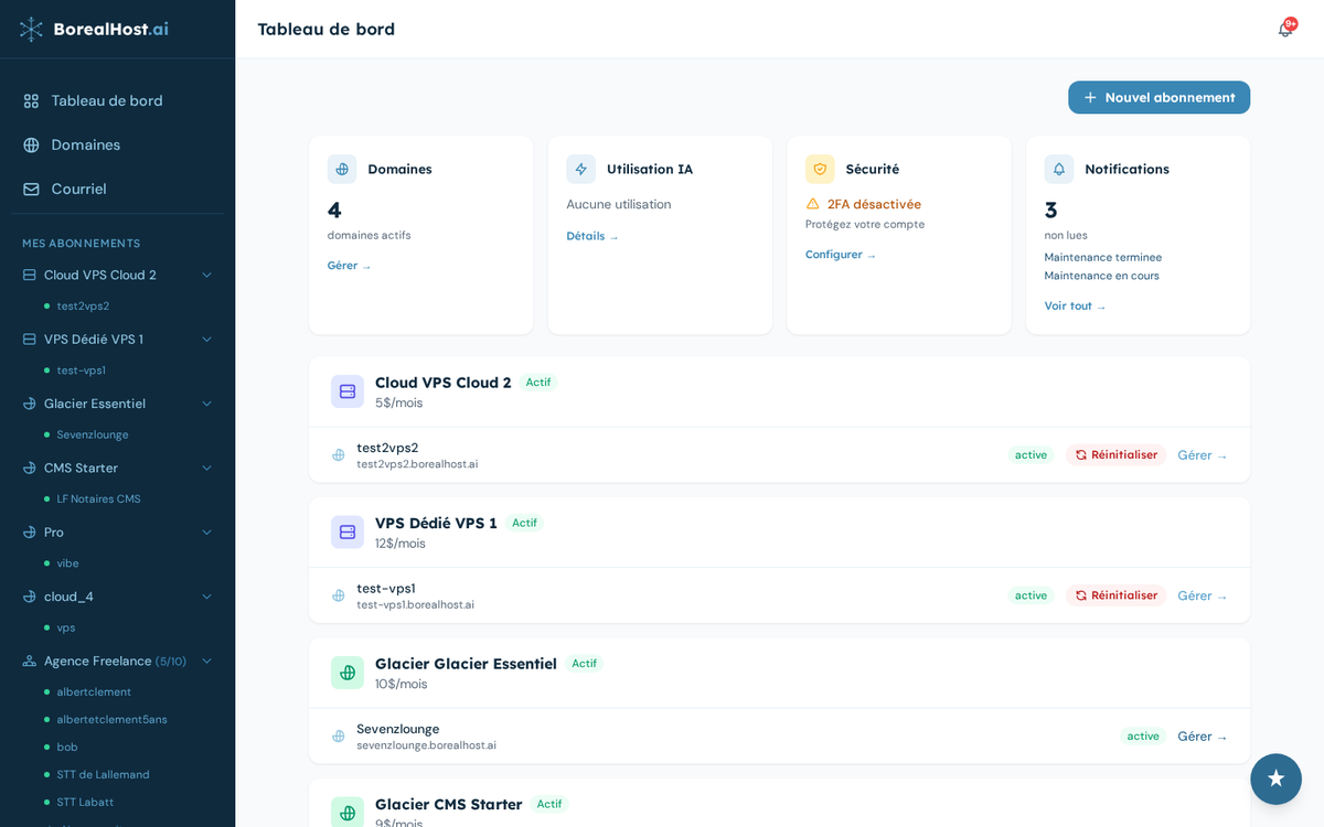 Panneau de gestion BorealHost